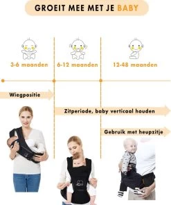 Deryan Pack Luxe Ergonomische Draagzak - Babydrager + Opbergvakjes - Zwart -Babyproducten 1006x1200 7