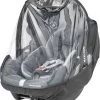 Maxi-Cosi Baby Autostoel Regenhoes -Babyproducten 1042x1200 1