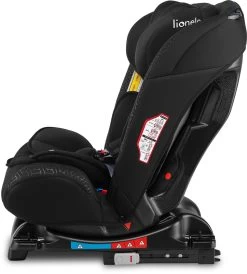 Lionelo Sander - Autostoel - ISOFIX 180° - Extra Zij-bescherming - Tot 36kg -Babyproducten 1081x1200