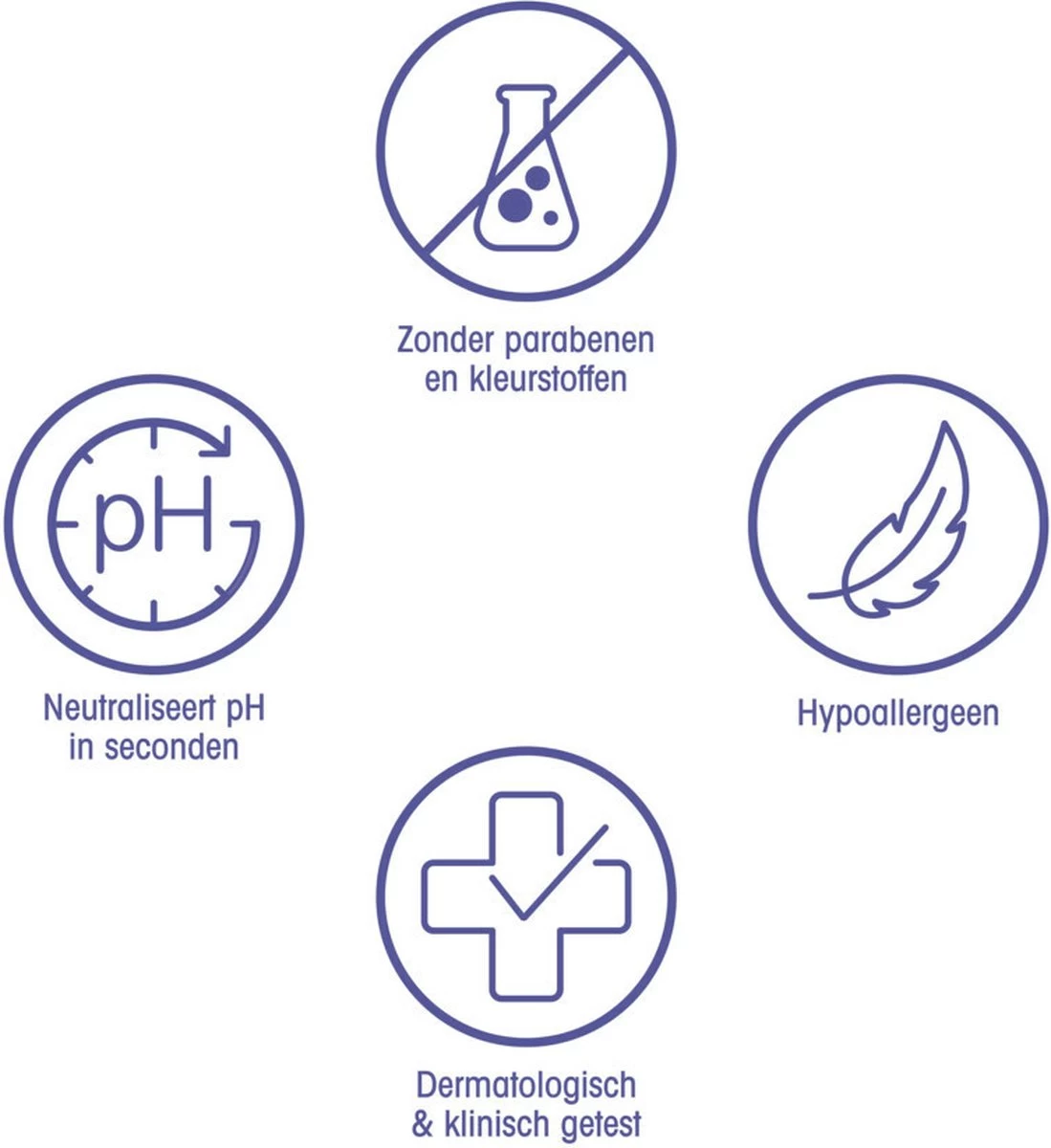 Zwitsal Goedemorgen Haargel W&P 100ML 4 Zwitsal Goedemorgen Haargel W&P 100ML - Afbeelding 2