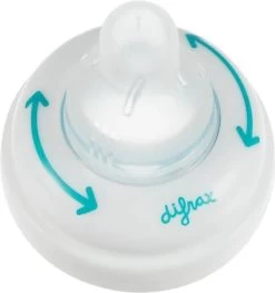 Difrax 1-2-3 Natural Flessenring Met Flessenspeen Voor Smalle Babyflessen 24 Difrax 1-2-3 Natural Flessenring Met Flessenspeen Voor Smalle Babyflessen -Babyproducten 1125x1200 14