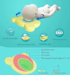 MINIIYOU® Orthopedisch Baby Hoofdkussen Roze - Plat Hoofd - Katoen - Traagschuim Vulling 10 MINIIYOU® Orthopedisch Baby Hoofdkussen Roze - Plat Hoofd - Katoen - Traagschuim Vulling -Babyproducten 1125x1200 8