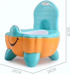 Boasty 3-in-1wc Treiner - Plaspotje – Plaspotje Kind – Potje Peuter – Potje Met Deksel – WC Potje Peuter – WC Verkleiner – Oranje - Wc Treiner-pasen -Babyproducten 1134x1200 7