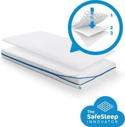 AeroSleep® Evolution Pack 2-in-1: Matras + 3D Matrasbeschermer - Bed - 160 X 70 Cm -Babyproducten 1182x1200 12