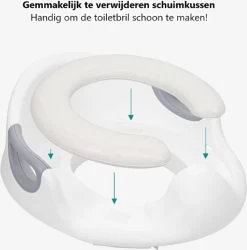 Universele Toiletbril Met Handvaten Voor Kinderen | Kinder Toiletzitje Toiletstoel | WC-bril Verkleiner Voor Peuters En Kleuters | Roze LB-A23 -Babyproducten 1184x1200 19