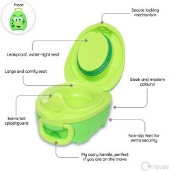 Jippie's My Carry Potty Plaspotje - Dino -Babyproducten 1190x1200 23