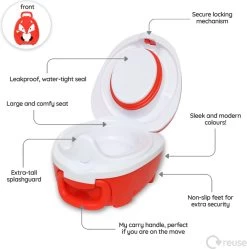 Jippie's My Carry Potty Plaspotje - Vos -Babyproducten 1191x1200 20