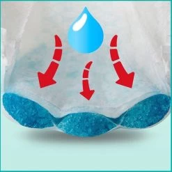 Pampers® Pampers - Baby Dry Pants - Maat 4+ - Mega Pack - 117 Luierbroekjes -Babyproducten 1198x1200 59