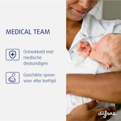 Difrax 1-2-3 Natural Flessenring Met Flessenspeen Voor Smalle Babyflessen 19 Difrax 1-2-3 Natural Flessenring Met Flessenspeen Voor Smalle Babyflessen -Babyproducten 1198x1200 83