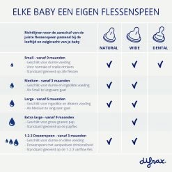 Difrax 1-2-3 Natural Flessenring Met Flessenspeen Voor Smalle Babyflessen 23 Difrax 1-2-3 Natural Flessenring Met Flessenspeen Voor Smalle Babyflessen -Babyproducten 1199x1200 54