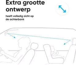 Autospiegel Baby 360° Verstelbaar Voor Hoofdsteun Autostoel -Achteruitkijkspiegel XL- Achterbankspiegel Kinderen -Baby Veiligheid Accessoires - Zwart -Babyproducten 1200x1026