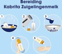 Kabrita 1 Zuigelingenmelk - Zuigelingenvoeding 0-6 Maanden - 800g -Babyproducten 1200x1058 6