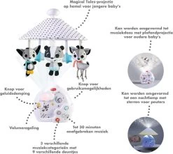 Tiny Love Magical Night 3-in-1 Muziekmobiel Met Projector - Magical Tales - Zwart/Wit -Babyproducten 1200x1073