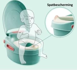 Housie 3-in-1 Plaspotje – Plaspotje Kind – Potje Peuter – Potje Met Deksel – WC Potje Peuter – WC Verkleiner – Opstapje - Roze -Babyproducten 1200x1081 11