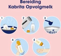 Kabrita 2 Opvolgmelk - Flesvoeding Vanaf 6 Maanden - 400g -Babyproducten 1200x1087 8
