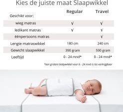 Snoozzz Slaapwikkel Regular - Baby Slaaphulp - Voorkomt Voorkeurshouding - Geschikt Voor Wieg En Ledikant - 0+ Maanden - Wit/Grijs - 180 X 50 Cm -Babyproducten 1200x1088 7