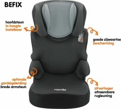 Disney - Autostoel BEFIX FIRST - Groep 2 En 3 - Van 15 Tot 36 Kg - ANWB "Goed Getest" - PRINSESSEN -Babyproducten 1200x1090