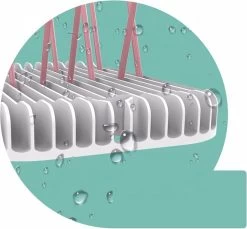 Nevi Afdruiprek Met Lekbak - Afdruipmat Voor 10 Flessen - Opvouwbaar Droogrek Babyfles - Inclusief Afwasborstel -Babyproducten 1200x1113 23
