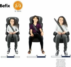 Disney - Autostoel BEFIX FIRST - Groep 2 En 3 - Van 15 Tot 36 Kg - ANWB "Goed Getest" - PRINSESSEN -Babyproducten 1200x1125 3