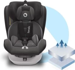 Lionelo Bastiaan - Autostoel - Roteerbaar - 0-36kg - 360° Draaibaar -Babyproducten 1200x1127