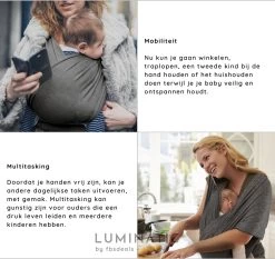 Baby Draagdoek - Babywrap - Baby Carrier - Babydrager - Buikdrager Baby – Baby Draagzak - Baby Sling | Luminatic® | Ergonomisch | Met Tasje | Zwart -Babyproducten 1200x1130 4