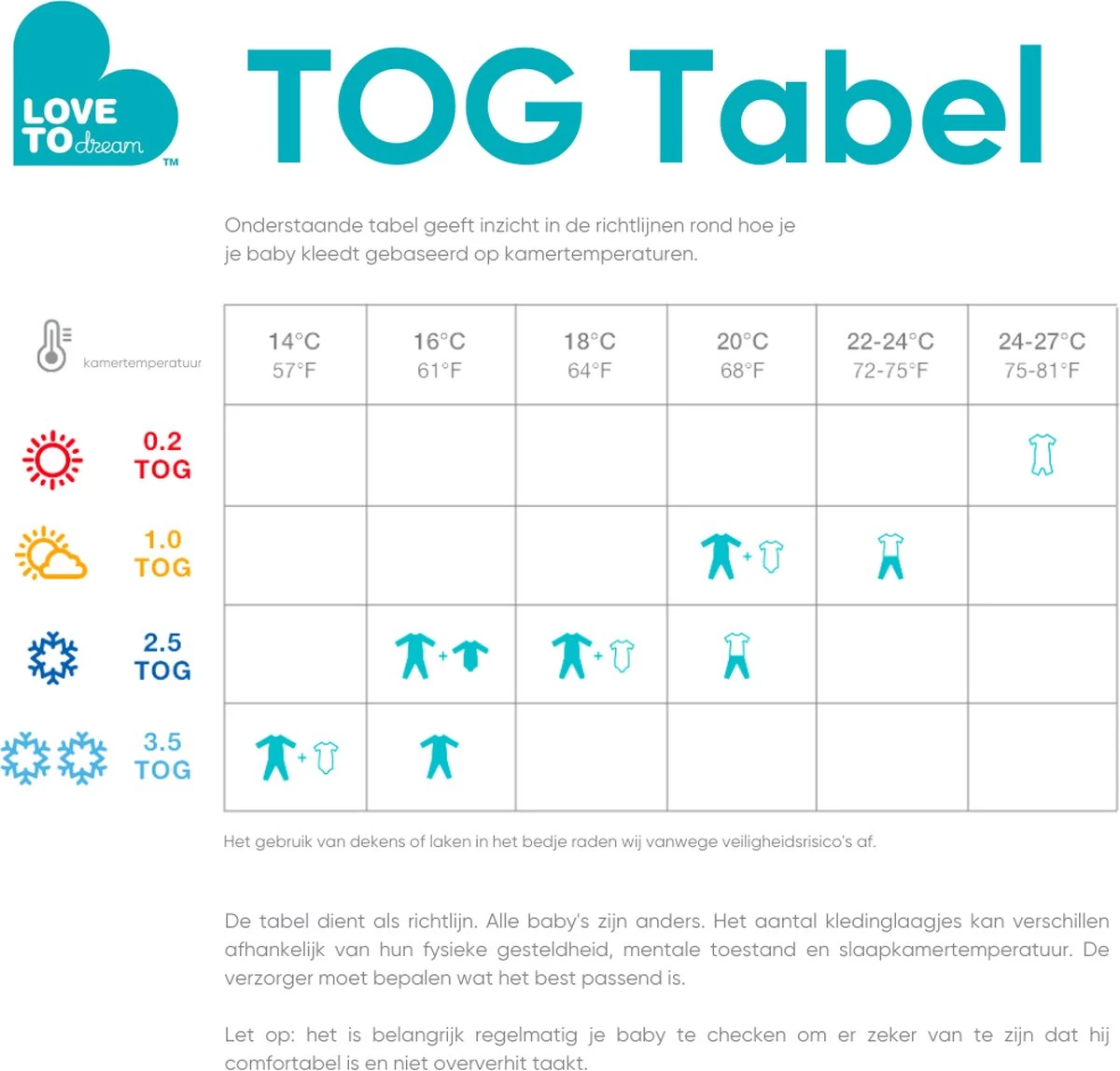 Love To Dream™ Babyslaapzak Swaddle Up™ - Inbakeren Afbouwen - Baby 6-9 Maanden - 8.5-11 Kg - All Season - Safari 8 Love To Dream™ Babyslaapzak Swaddle Up™ - Inbakeren Afbouwen - Baby 6-9 Maanden - 8.5-11 Kg - All Season - Safari - Afbeelding 6