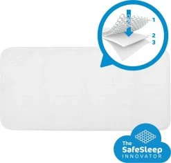 AeroSleep® Matrasbeschermer - Wieg - 80 X 50 Cm