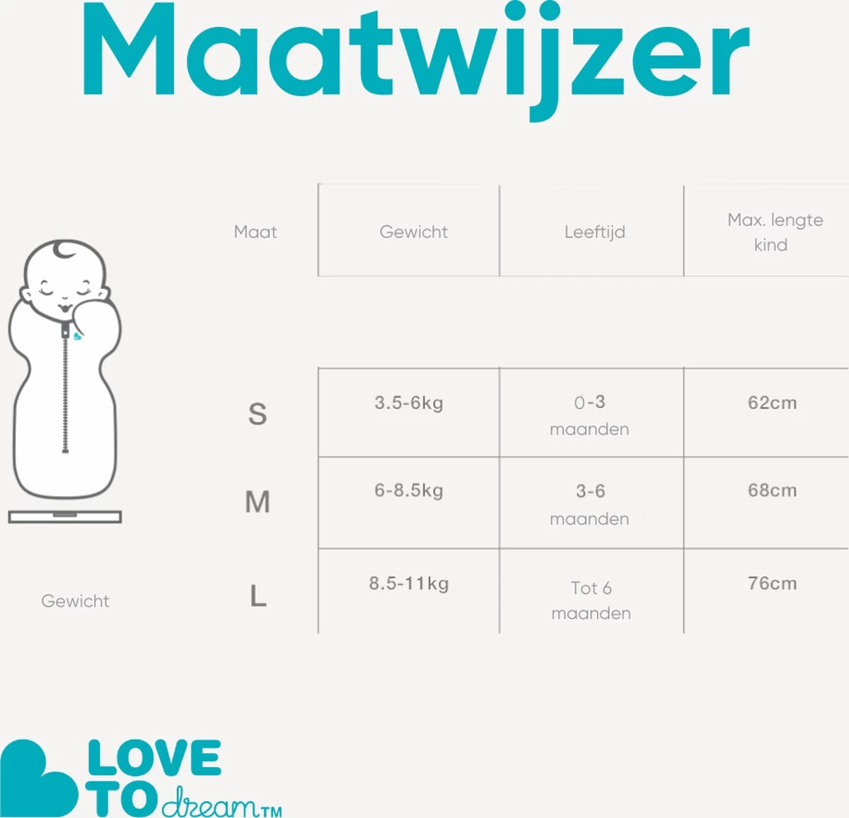 Love To Dream™ Babyslaapzak Swaddle Up™ - Inbakeren - Baby 0-3 Maanden - 3.5-6 Kg - All Season - Safari 8 Love To Dream™ Babyslaapzak Swaddle Up™ - Inbakeren - Baby 0-3 Maanden - 3.5-6 Kg - All Season - Safari - Afbeelding 6