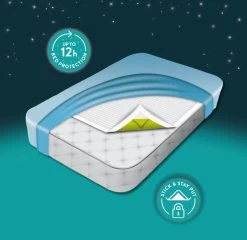 DryNites® Bedmats 7 Stuks -Babyproducten 1200x1167 21