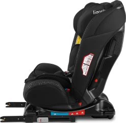 Lionelo Sander - Autostoel - ISOFIX 180° - Extra Zij-bescherming - Tot 36kg -Babyproducten 1200x1169