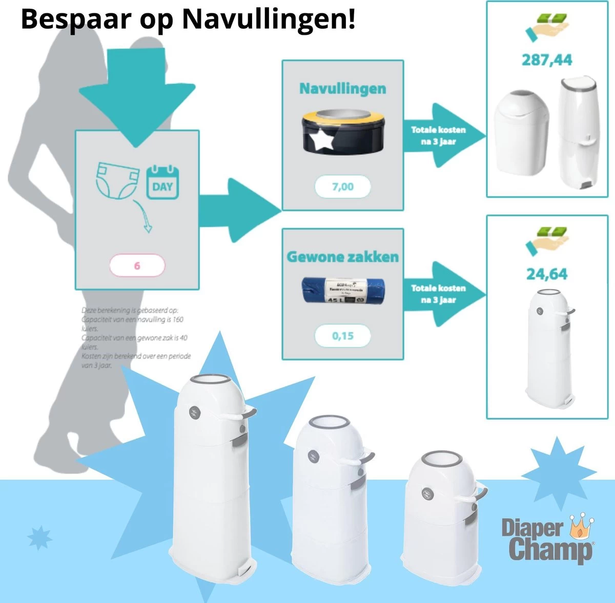 Luieremmer Large Zilver - Groot - Zonder Navulling - Geschikt Voor Pampers En Huggies - Stoma 5 Luieremmer Large Zilver - Groot - Zonder Navulling - Geschikt Voor Pampers En Huggies - Stoma - Afbeelding 3