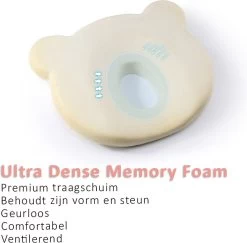 SIMIA™ Ergonomisch Babykussen Met Afneembare Hoes - Tegen Plat Achterhoofd - Hoofdkussen - Traagschuim Kussen - Memory Foam - Baby Steunkussen - Kraamcadeau - Roze -Babyproducten 1200x1182 13