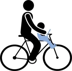 Gmg Yepp Mini - Fietsstoeltje Voor - Zwart -Babyproducten 1200x1183 8