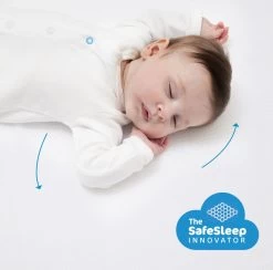AeroSleep® Evolution Pack 2-in-1: Matras + 3D Matrasbeschermer - Bed - 160 X 70 Cm -Babyproducten 1200x1185 11