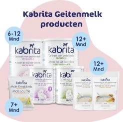 Kabrita 2 Opvolgmelk - Flesvoeding Vanaf 6 Maanden - 800g -Babyproducten 1200x1187 13