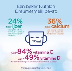 Nutrilon 4 Vanille Dreumesmelk – Flesvoeding Vanaf 1 Jaar – 800g -Babyproducten 1200x1191 24