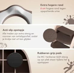 OwlyShop Pinguïn WC Verkleiner Met Trapje - Opvouwbare Toiletverkleiner - Toilet Trainer Met Trapje Voor Jongens & Meisjes - Urinoirs Voor Kind & Peuter Van 2 Tot 7 Jaar -Babyproducten 1200x1197 32