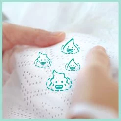 Pampers® Pampers Premium Protection - Maat 0 (Micro) 1,5-2,5 Kg - 24 Stuks - Luiers -Babyproducten 1200x1199 56