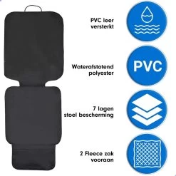 Professor Q - Autostoelhoes - Autostoelbeschermer - Autostoel Beschermer - Zwart -Babyproducten 1200x1200 1067