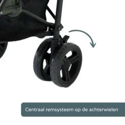 Prénatal Luxe Buggy – Kinderwagen Met Boodschappenmand En Zonneklep - Verstelbare Wandelwagen – Inklapbaar Met 1 Hand - Plooibuggy Groen 24 Prénatal Luxe Buggy – Kinderwagen Met Boodschappenmand En Zonneklep - Verstelbare Wandelwagen – Inklapbaar Met 1 Hand - Plooibuggy Groen -Babyproducten 1200x1200 1359