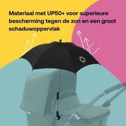 Bugaboo Kinderwagen Parasol - Zwart -Babyproducten 1200x1200 1589
