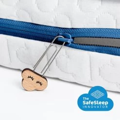 AeroSleep® Evolution Pack 2-in-1: Matras + 3D Matrasbeschermer - Bed - 160 X 70 Cm -Babyproducten 1200x1200 2270