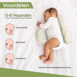 Novalits - Orthopedisch Baby Zijslaapkussen Met Traagschuim En Anti-Allergene Bamboe Microvezel Stof Om Een Plat Hoofd Tegen Te Gaan - Zijligkussen Voor Peuter - Babykussen Zijligging - Rolkussen - Steunkussen - Slaapondersteuning -Babyproducten 1200x1200 2598