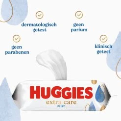 Huggies Billendoekjes - Pure Extra Care - 8 X 56 Stuks - 448 Doekjes - Voordeelverpakking -Babyproducten 1200x1200 2817