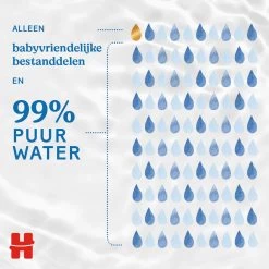 Huggies Billendoekjes - Pure Extra Care - 8 X 56 Stuks - 448 Doekjes - Voordeelverpakking -Babyproducten 1200x1200 2818