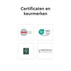 LILLYDOO Huidvriendelijke Luiers - Maat 1 (2-5 Kg) - 205 Stuks - Maandbox 16 LILLYDOO Huidvriendelijke Luiers - Maat 1 (2-5 Kg) - 205 Stuks - Maandbox -Babyproducten 1200x1200 2947