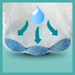 Pampers® Pampers Baby Dry Newborn Maat 1 - 21 Stuks -Babyproducten 1200x1200 2992