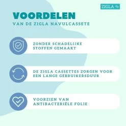 Zigla – 6x Luieremmer Navulling – Navulcassette - Geschikt Voor Tommee Tippee Sangenic Tec -Babyproducten 1200x1200 3128