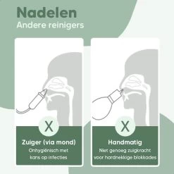 Hunnybunny® Elektrische Neusreiniger Voor Baby’s Met Muziek En Licht – Neuspeer - Aspirator - Neuszuiger - USB-compatibel -Babyproducten 1200x1200 3140