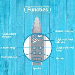 Merkloos Neusreininger Baby – Elektrische Neuszuiger – Neus Aspirator Met USB – Neuspeer & Blackhead Remover – Snotverwijderaar – Snoetenpoetser Peuter -Babyproducten 1200x1200 3198